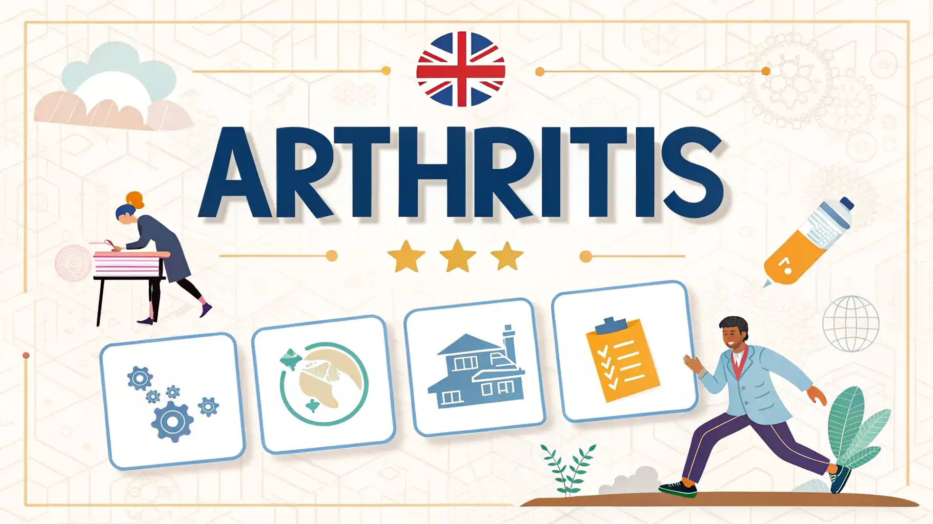 관절염 영어로 표현하기 관절염 관련 영어 표현 배우기 썸네일: 'Arthritis' 영단어와 아픈 관절 아이콘, 'joint pain', 'stiff' 등 영어 증상 표현이 담긴 말풍선 그림.