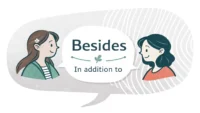 'Besides'와 'In addition to' 영어 표현의 차이점을 시각적으로 나타내는 아이콘 또는 그래픽 이미지.