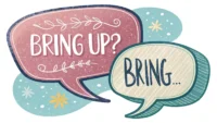 'Bring up'과 'Bring about' 영어 표현의 차이를 설명하는 이미지. 물음표와 함께 두 표현이 적힌 말풍선과 양육, 변화 아이콘이 연결되어 있음.