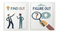 돋보기로 정보를 찾는 'Find out'과 머리로 문제를 해결하는 'Figure out'의 차이를 시각적으로 보여주는 영어 학습 이미지.