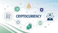 가상화폐 관련 영어 표현 배우기 썸네일 이미지. 'Cryptocurrency', 'Bitcoin', 'invest' 등 주요 영어 단어와 아이콘 표시.
