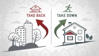 Take back과 Take down 영어 표현의 차이를 보여주는 아이콘: 되돌려 받는 행동과 받아 적는 행동 비교