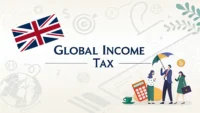 종합소득세를 영어로 표현하는 방법을 알려주는 썸네일 이미지. 'Global Income Tax', 'Comprehensive Income Tax' 문구와 세금 관련 아이콘이 보임.