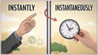 Instantly와 Instantaneously 단어의 미묘한 차이와 '즉시', '바로'를 뜻하는 다양한 영어 표현 학습을 위한 썸네일 이미지.