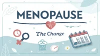 갱년기 관련 영어 표현 학습 썸네일: 'Menopause', 'The Change' 단어와 'hot flashes', 'mood swings' 등 관련 영어 표현 버블